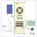 3 kW hochwertiger Gitterhybrid -Solarenergie -Wechselrichter